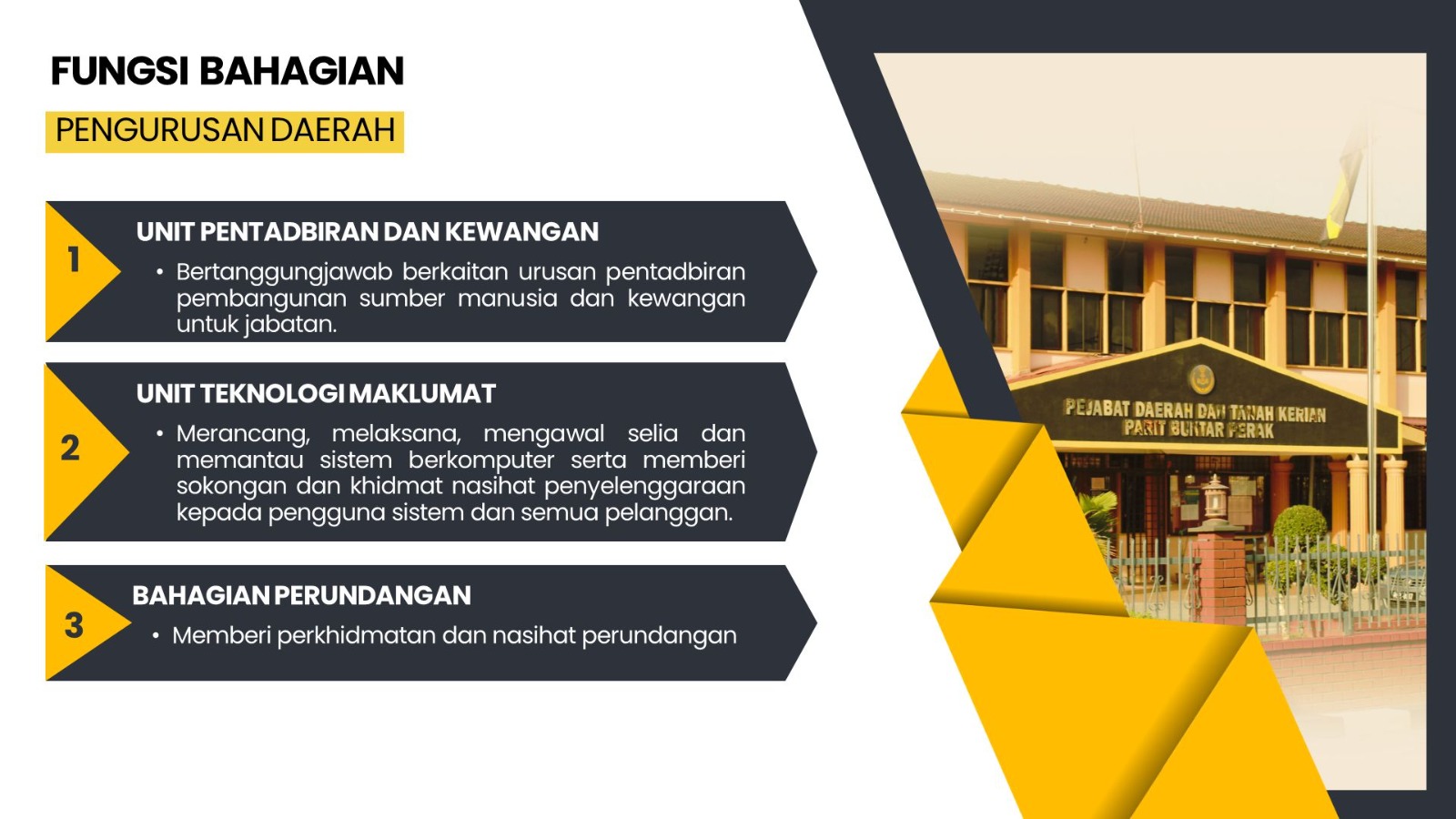 Pengurusan 1