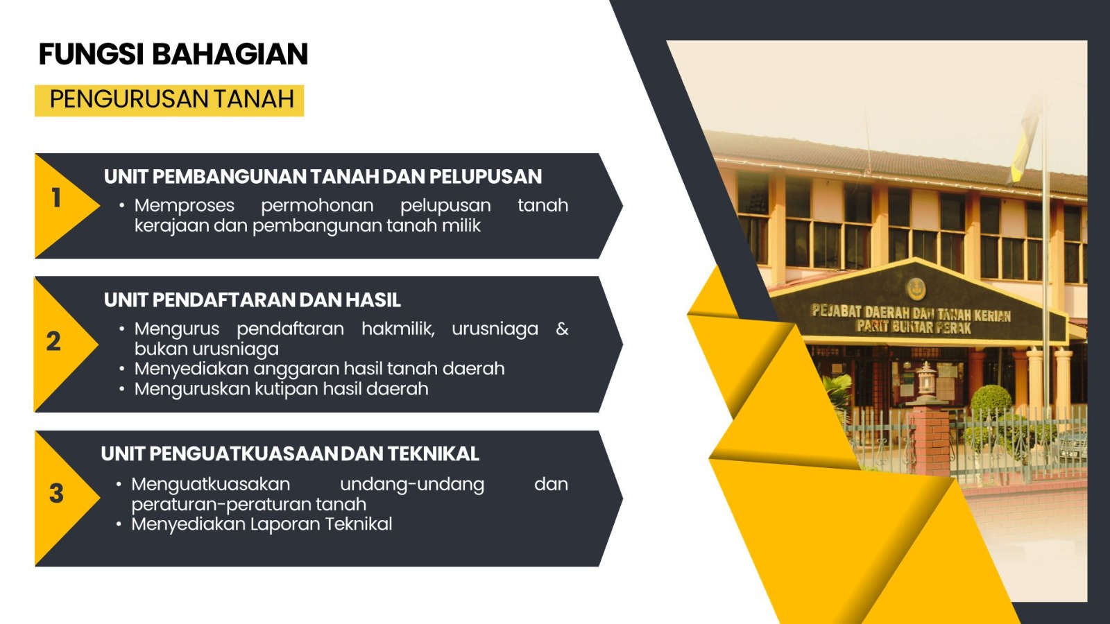 Tanah 1